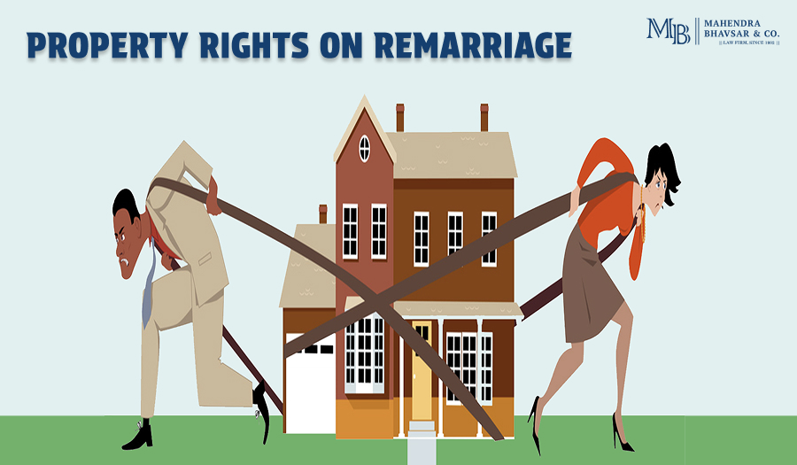 property rights
